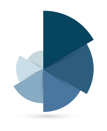 Family Medicine Factbook